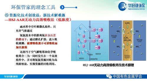 构建绿色产业链 有色金属新材料全产业链的环保管家与技术创新