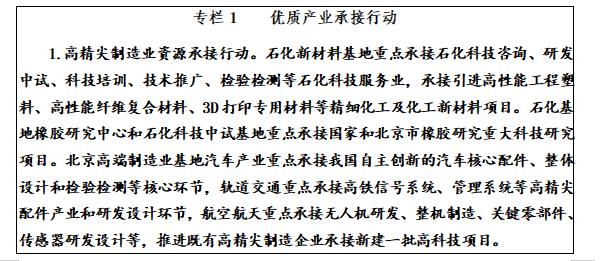 北京市房山区“十三五”规划中新材料技术推广服务的创新实践与未来展望